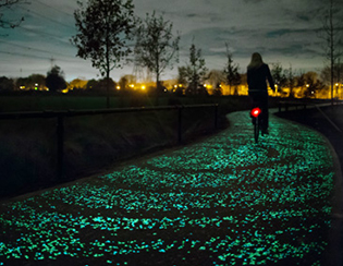 LED heeft de toekomst